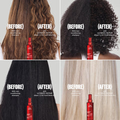 Wella Professionals botella en mano ilustrando tamaño y aplicación precisa