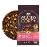 Wellness bolsa frontal mostrando fórmula salmón sin pollo y ventaja digestiva