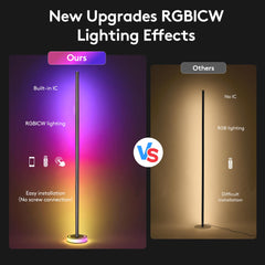 Wfiia primer plano de segmentos LED que permite degradados y control independiente