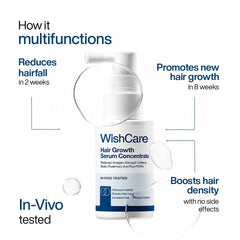 WishCare ingredientes romero y agua de arroz para nutrición y brillo