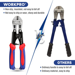 WORKPRO cortador en acción cortando cable, menos esfuerzo requerido