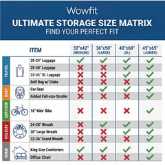 Wowfit comparación de tamaño con una manta king para referencia