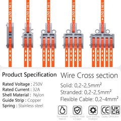 XALXMAW comparación de tamaños para cables 24–12 AWG, ayuda a elegir el conector adecuado