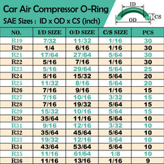 XBVV primer plano material NBR mostrando textura y resistencia para sellado contra aceites