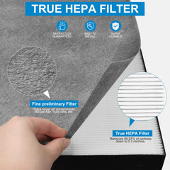 XY100T primer plano del pliegue HEPA resaltando filtración fina