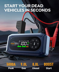 YaberAuto pantalla grande de 3.3 pulgadas mostrando presión precisa y controles intuitivos