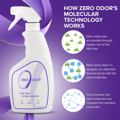 Zero Odor spray sobre textura de arena demostrando cobertura rápida