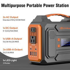 ZeroKor 60W panel open at angle on ground, faster sunlight capture benefit