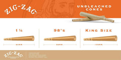 ZIG-ZAG cono en uso siendo rellenado con packer para preparación fácil