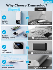 Zmmyuluo cables integrados (USB-C, Lightning, Micro-USB) para carga sin accesorios