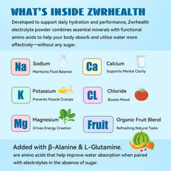 Zwrhealth sobre disuelto en vaso, bebida lista para reponer electrolitos