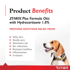 Zymox etiqueta con ingredientes y beneficios para entender composición