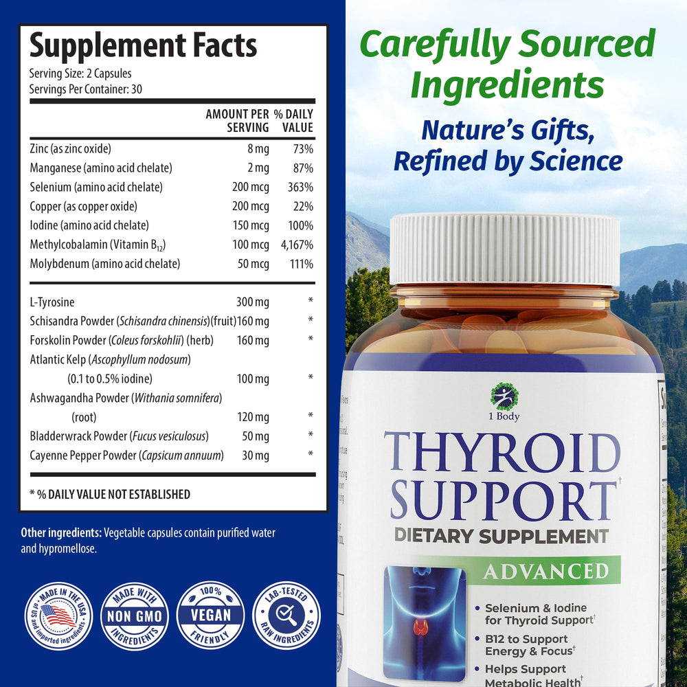 1 Body bottle in hand for scale and portable supplementation benefit
