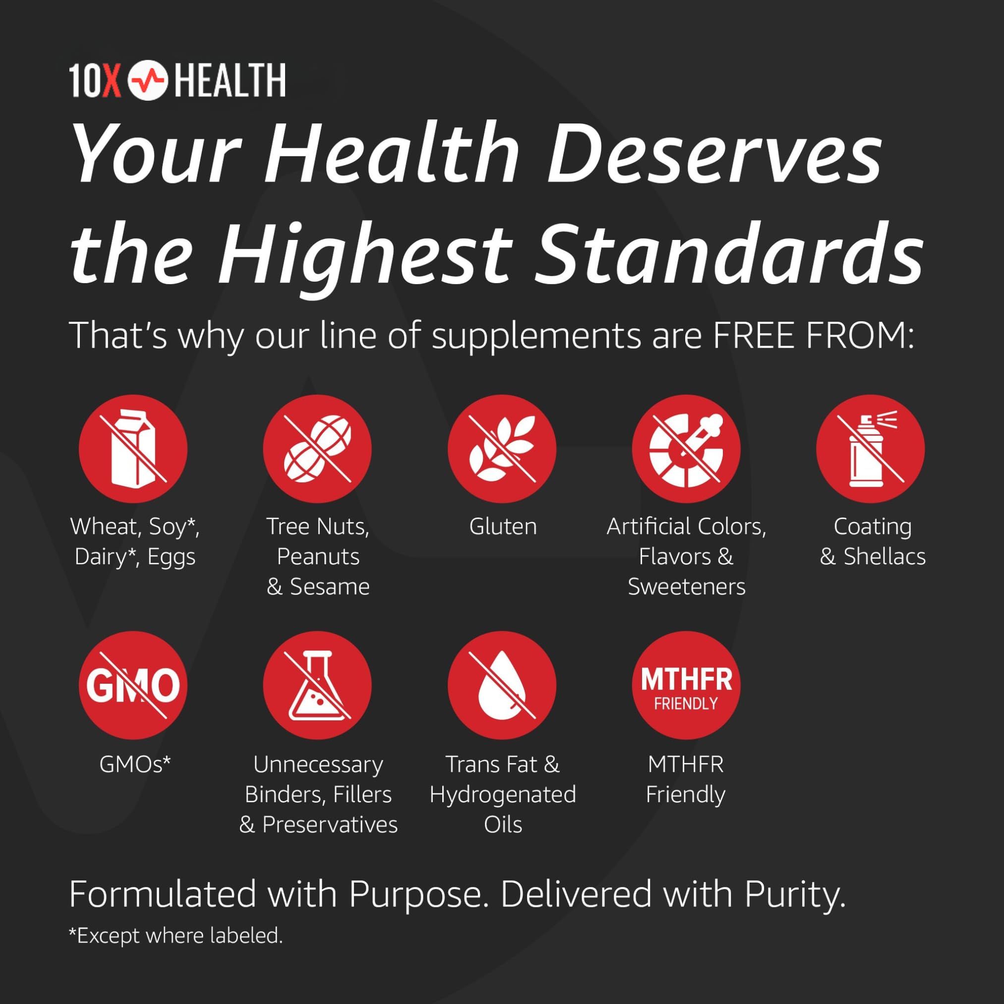10X Health cápsulas junto a desayuno para integración en rutina