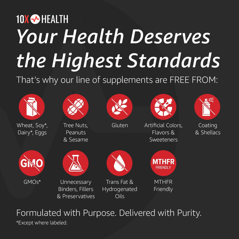 10X Health cápsulas junto a desayuno para integración en rutina