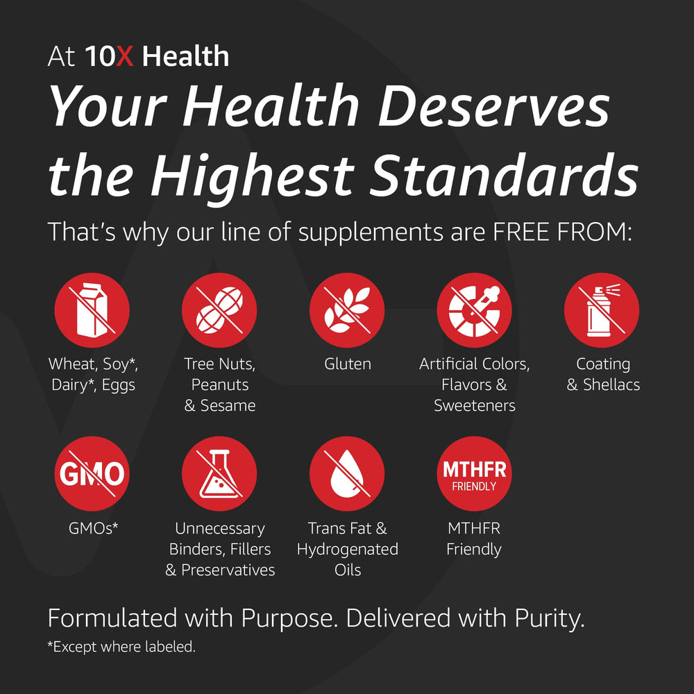 10X Health System detalle de etiqueta resaltando NAC y 5‑MTHF, información útil