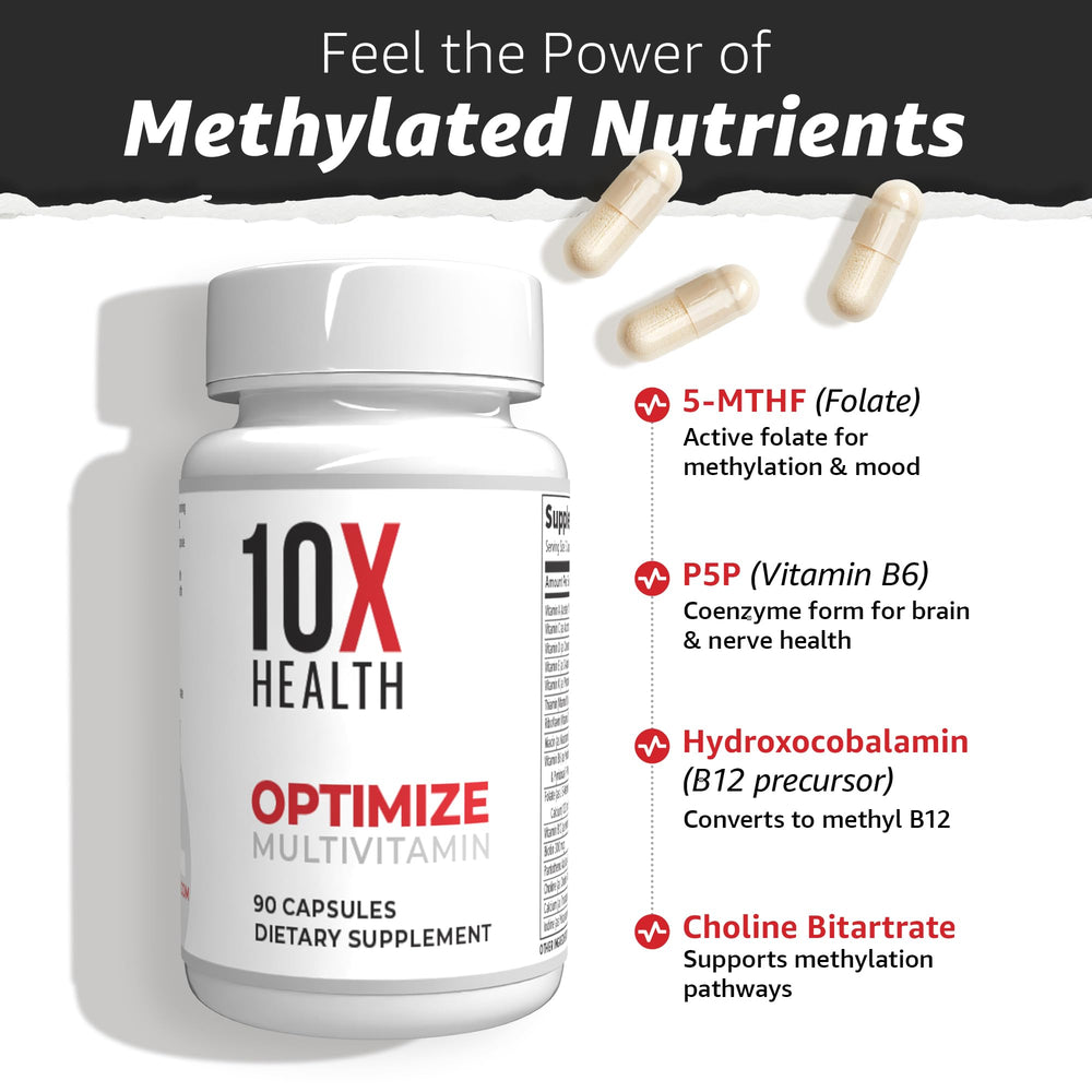 10X Health System etiqueta con lista de ingredientes clave, claridad informativa