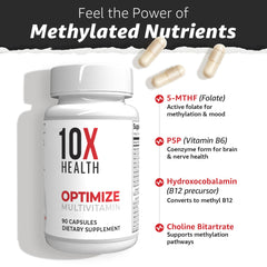 10X Health System etiqueta con lista de ingredientes clave, claridad informativa