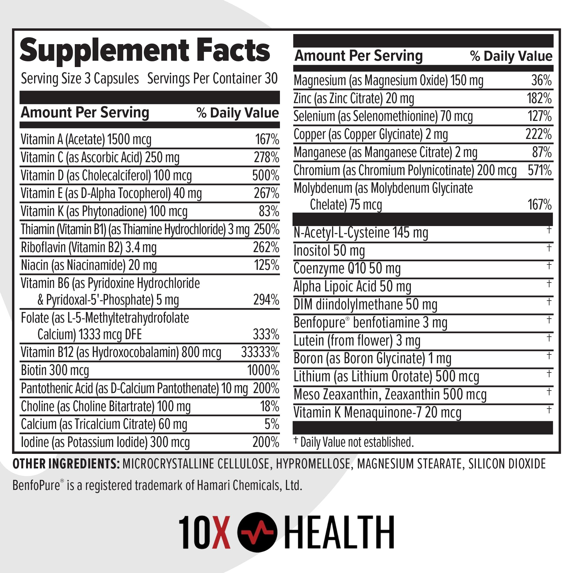 10X Health System cápsula junto a plato saludable mostrando uso con comida