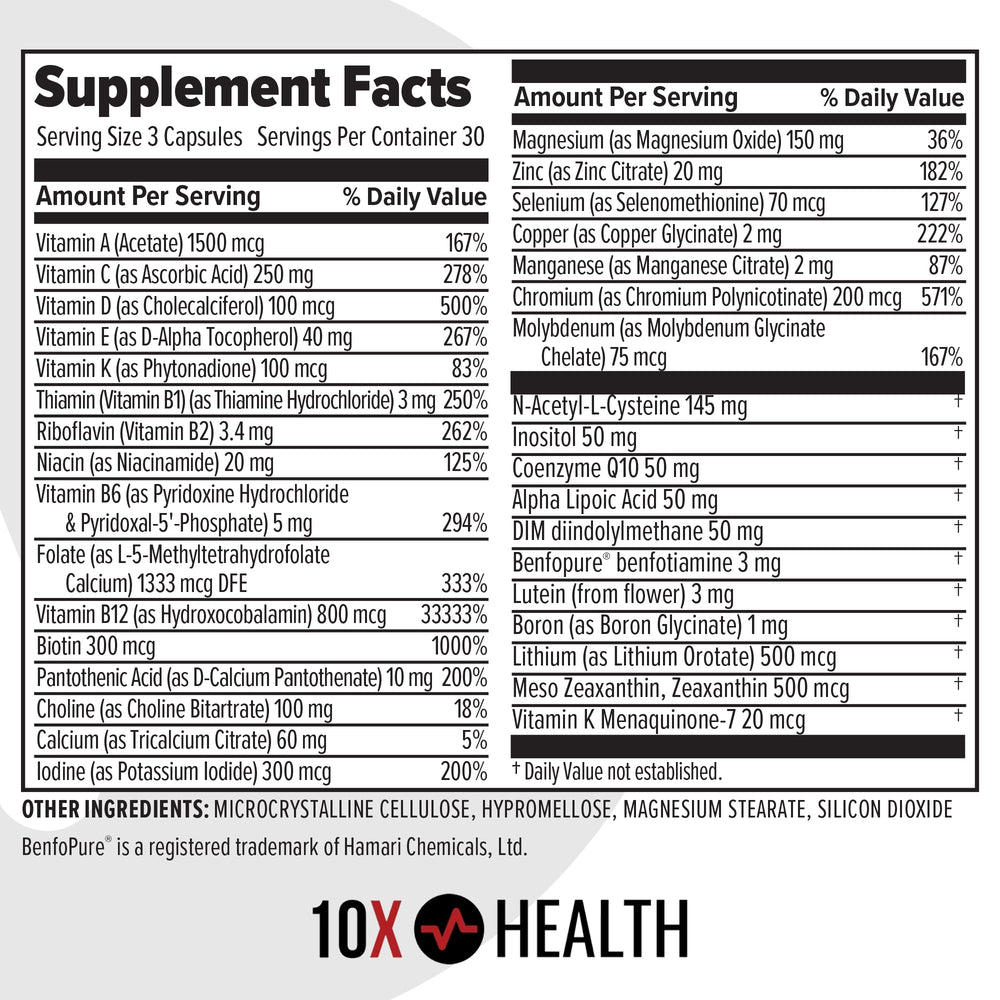 10X Health System cápsula junto a plato saludable mostrando uso con comida