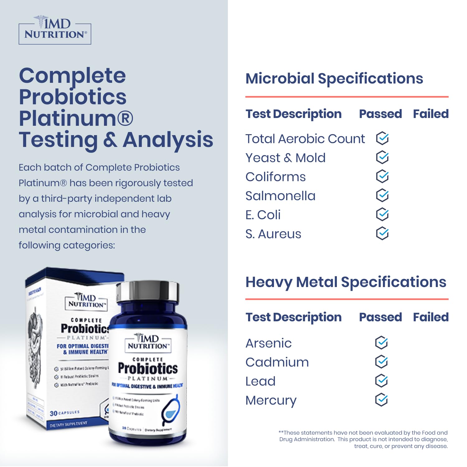 1MD Nutrition primer plano de la cápsula resaltando calidad y textura