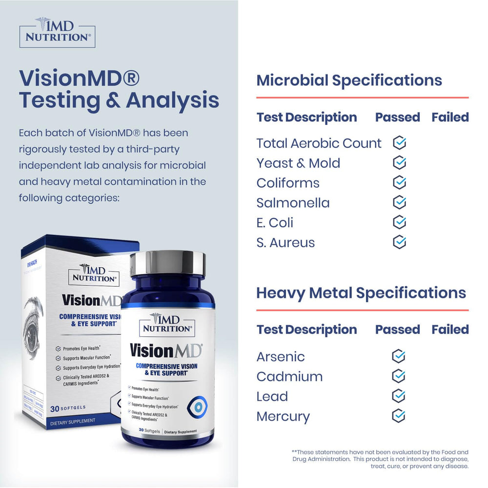 1MD Nutrition caja VisionMD abierta con 30 softgels para uso mensual