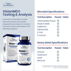 1MD Nutrition caja VisionMD abierta con 30 softgels para uso mensual