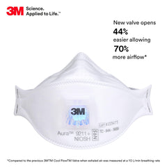 3M Aura 9211 detalle de la válvula Cool Flow, reduce calor interior