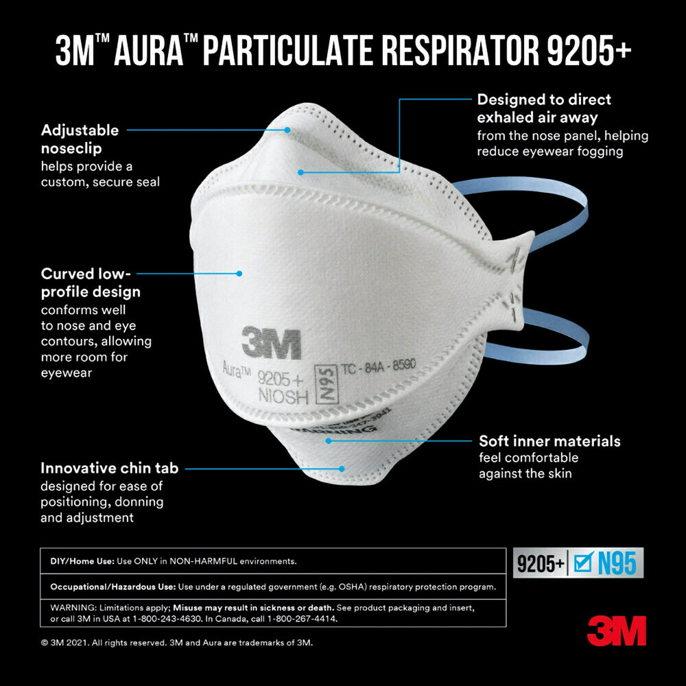3M Aura vista lateral de los tres paneles que ofrece ajuste cómodo