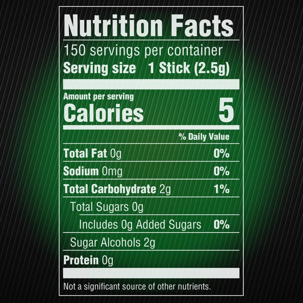 5 Gum etiqueta con información nutricional y sin azúcar para elección informada