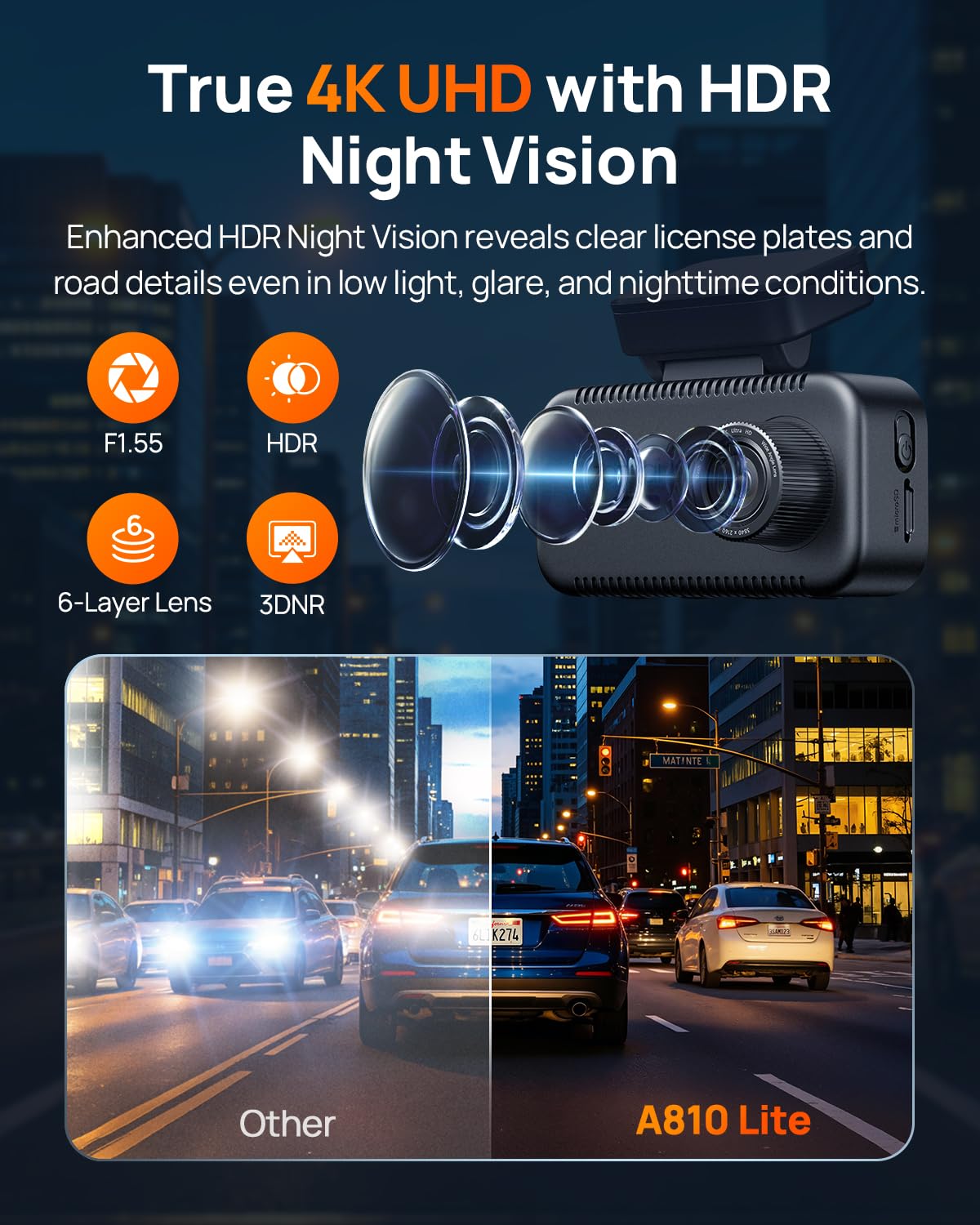 70mai lente F1.55 en primer plano mejora visión nocturna