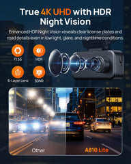 70mai lente F1.55 en primer plano mejora visión nocturna