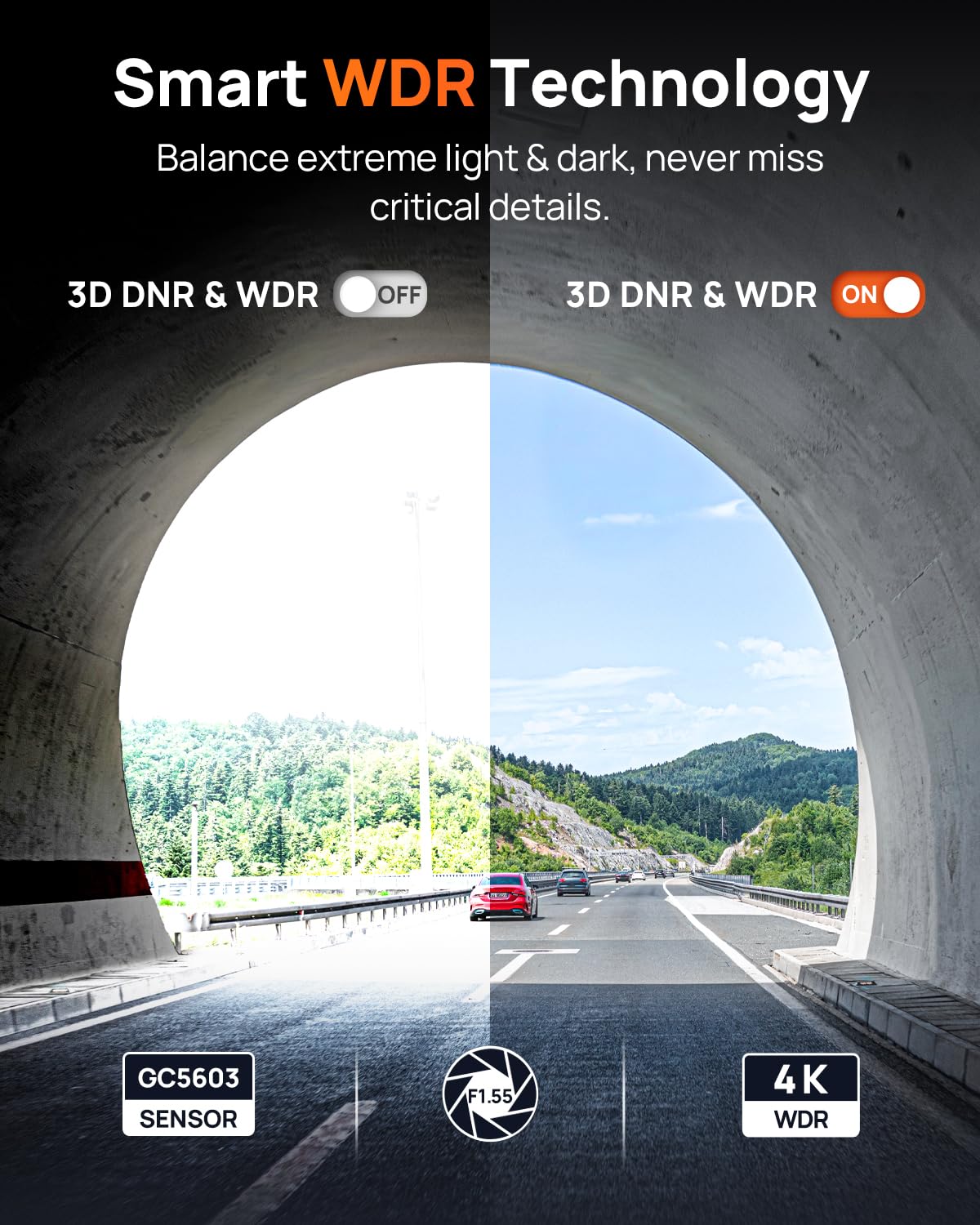 70mai M310 Plus grabación nocturna en carretera, mejor visibilidad en oscuridad