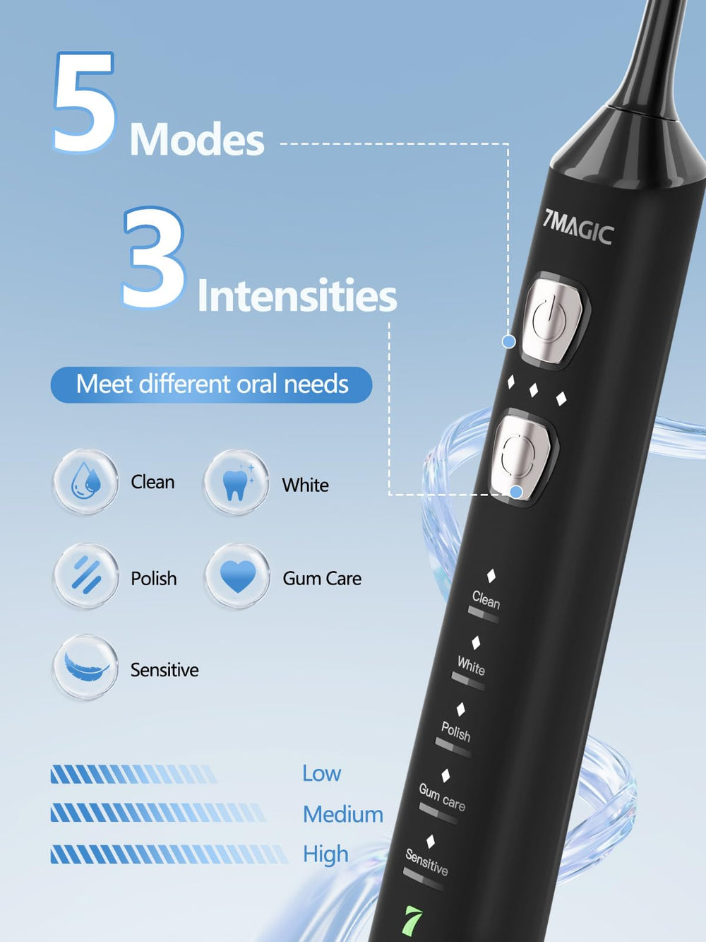 7MAGIC cable USB y accesorios incluidos para carga y almacenamiento