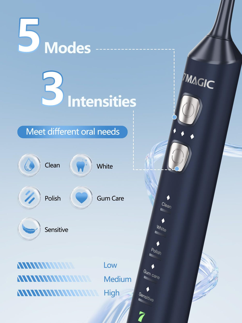 7MAGIC cepillo bajo agua demostrando IPX7 y seguridad de uso
