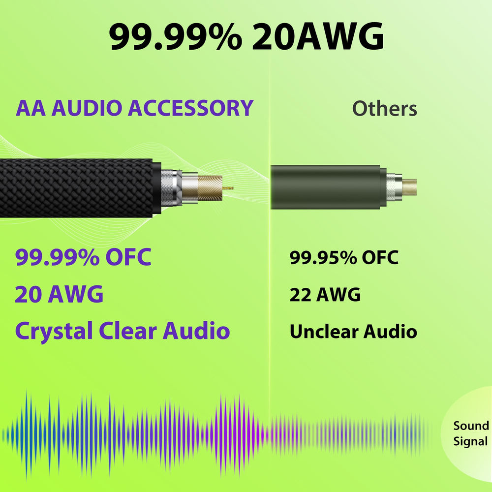 AA AUDIO ACCESSORY conector jack con tubo termoencogible protegendo soldadura