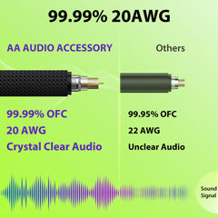 AA AUDIO ACCESSORY conector jack con tubo termoencogible protegendo soldadura