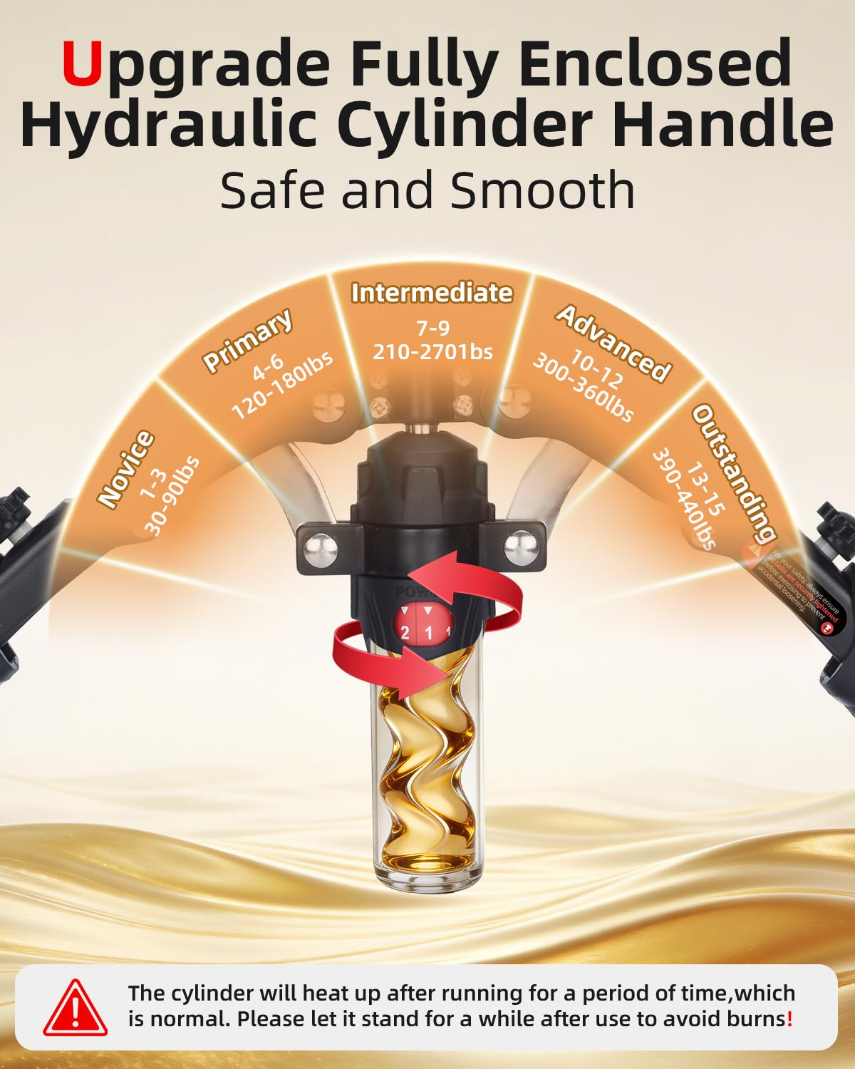 Abahub primer plano del cilindro hidráulico sellado mostrando control suave