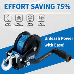 AC-DK correa azul de 26 ft mostrando textura resistente y durabilidad