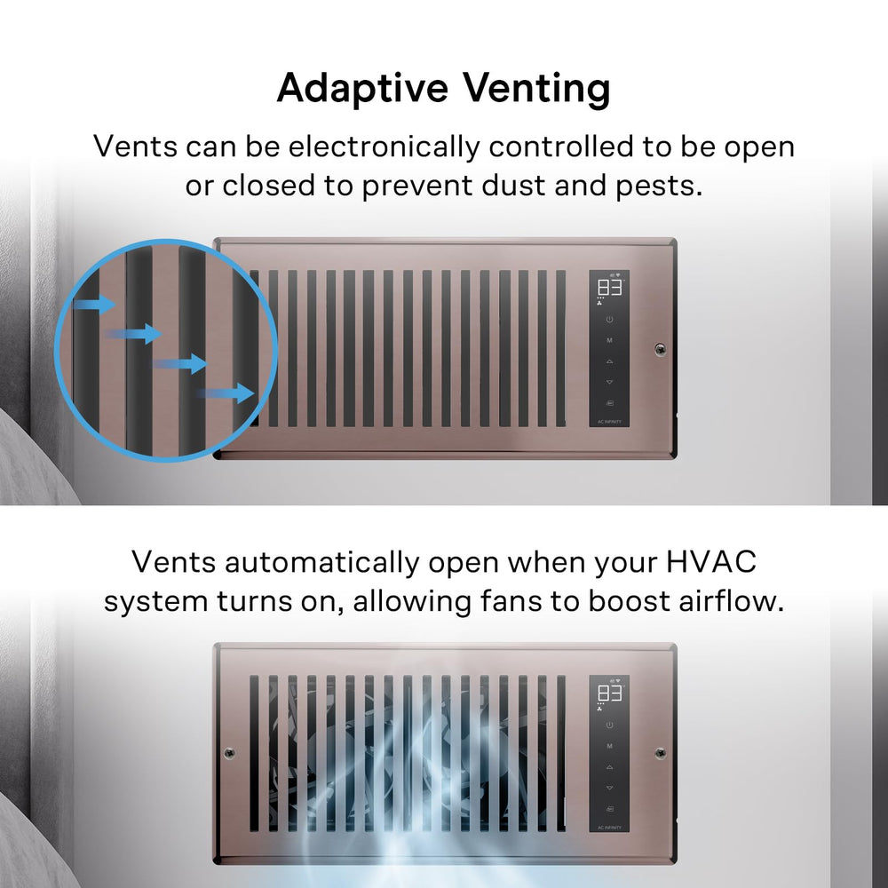 AC Infinity AIRTAP T4 compuertas electrónicas abiertas, optimiza circulación cuando HVAC activo