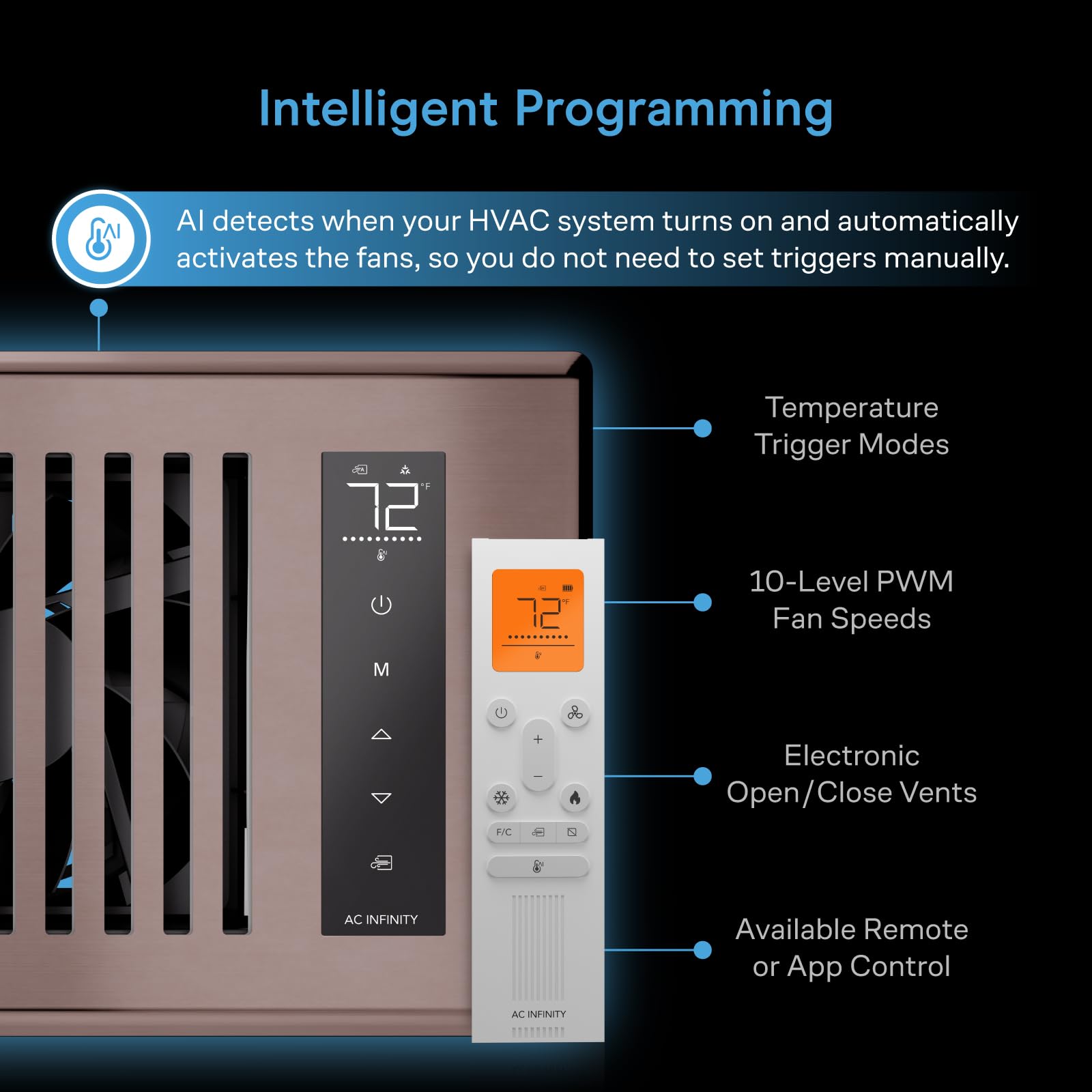 AC Infinity AIRTAP T4 instalado en rejilla 4x10 mejorando la distribución de aire
