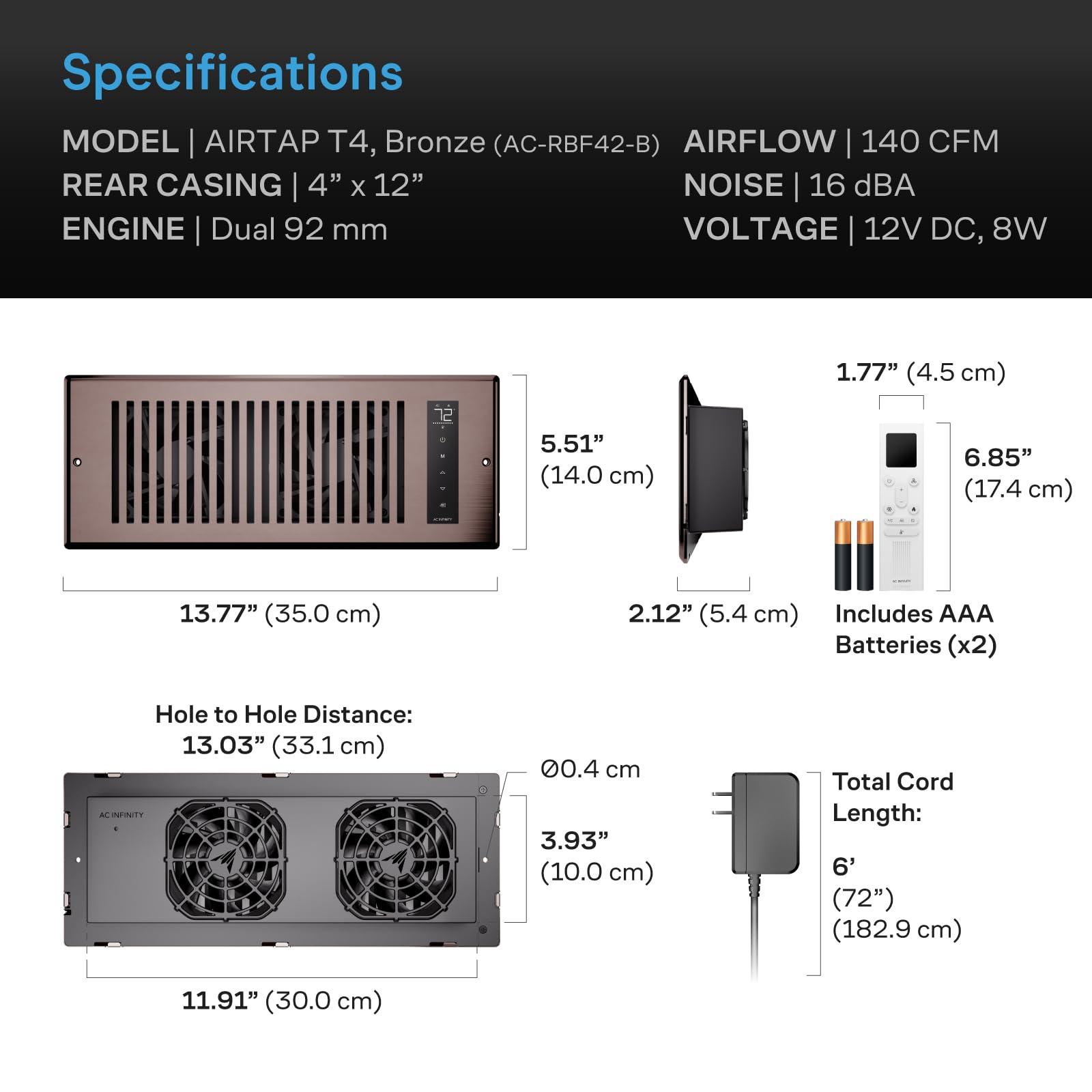 AC Infinity AIRTAP T4 junto a una regla, dimensiones precisas para rejilla 4x12