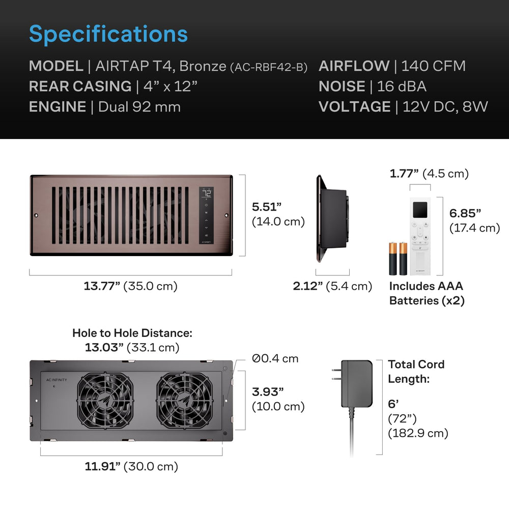 AC Infinity AIRTAP T4 junto a una regla, dimensiones precisas para rejilla 4x12