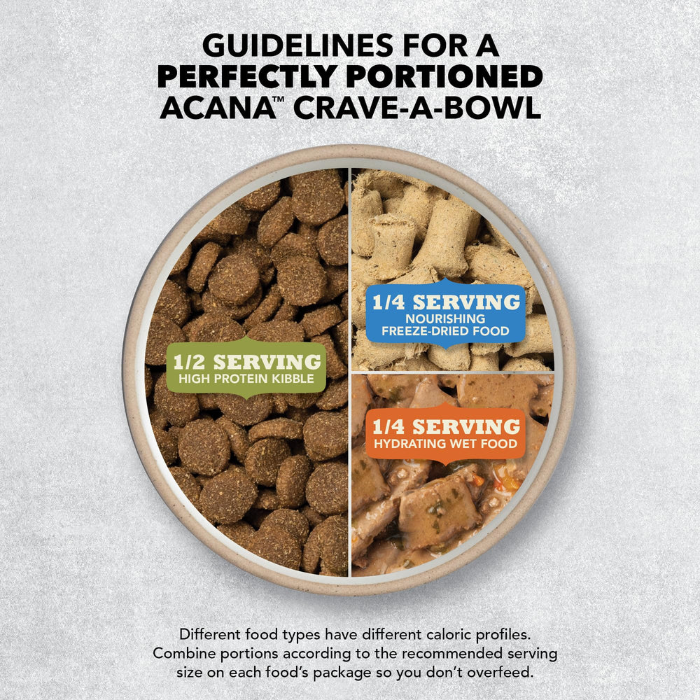 ACANA comparación de tamaño con mano para visualizar porción y croqueta