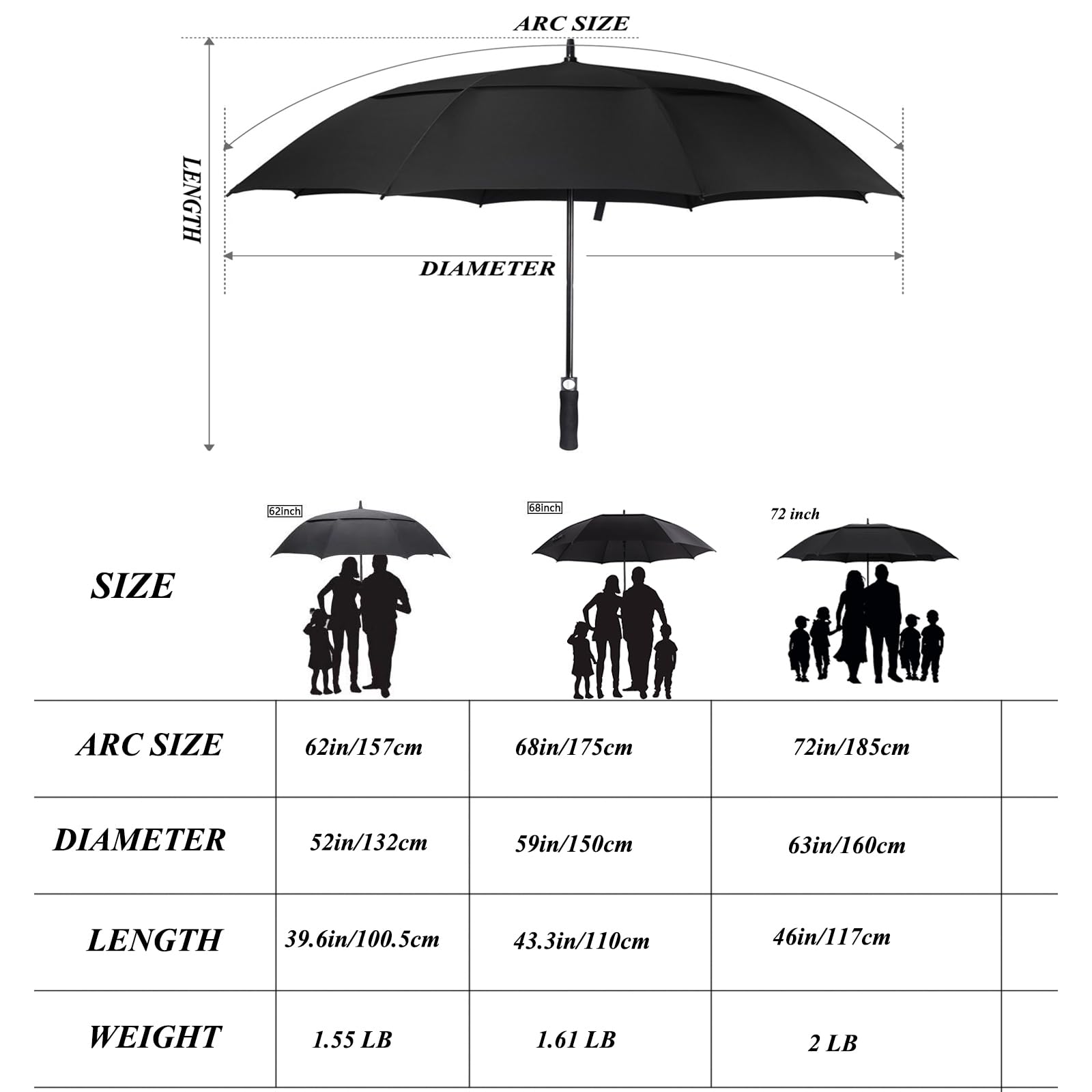 ACEIken umbrella in use on a golf course offering reliable shelter