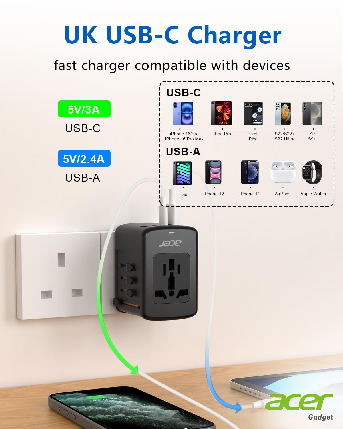 Acer detalle de puertos USB-C y USB-A para carga rápida