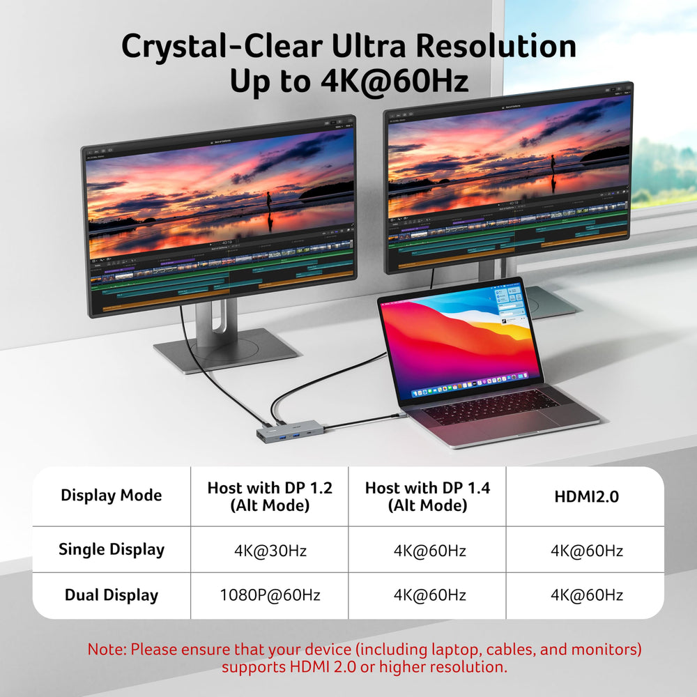 Acer con cables HDMI conectados a monitores 4K, optimiza pantalla dual 4K@60Hz