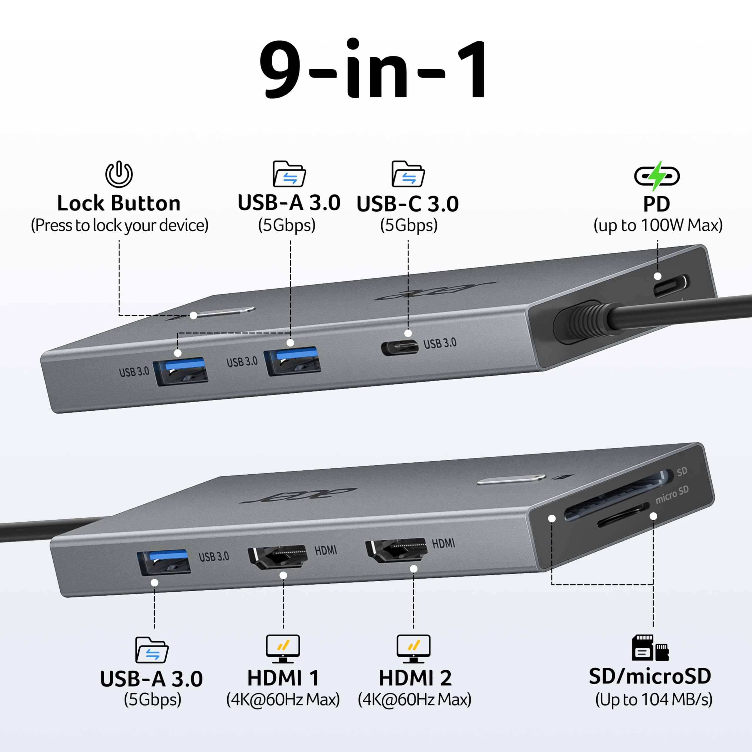 Acer primer plano de puertos HDMI USB y lector SD, permite transferencias rápidas