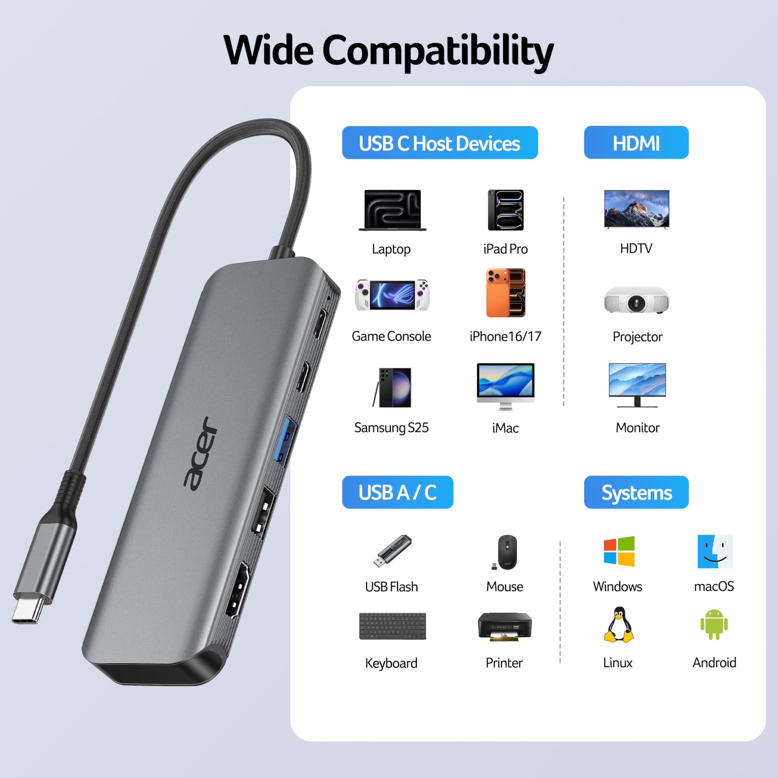 Acer hub junto a un teléfono y moneda para mostrar escala compacta