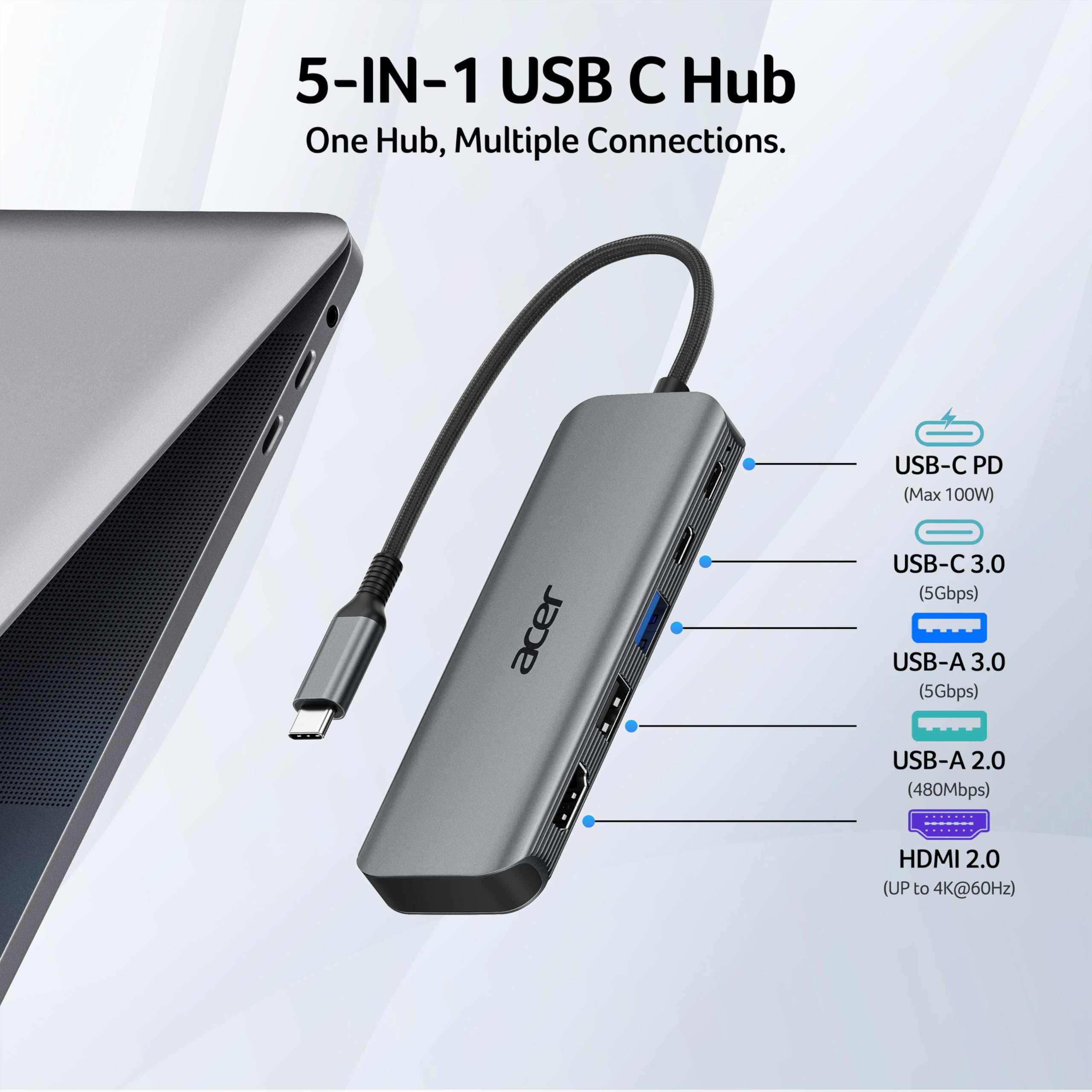 Acer detalle de puertos HDMI, USB-C y USB-A para conectividad rápida